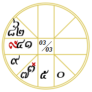 Duang_20-7-2525-SecretAgent