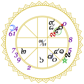 ดวงหนา 222-4