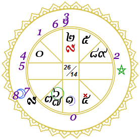 ดวงหนา 317-41278