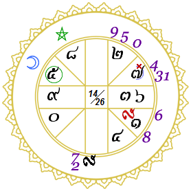 ชาย 30-12-2508