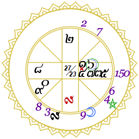 หญิง 11-2-2505