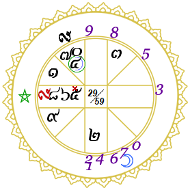 หญิง 15-6-2486