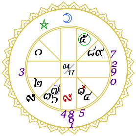 ชาย 22-11-2494