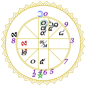 หญิง 20-3-2513