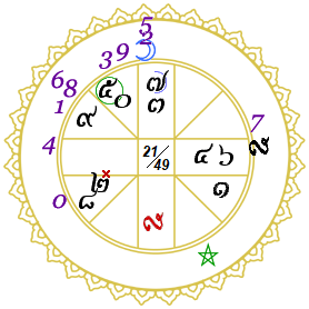 หญิง 6-1-2485