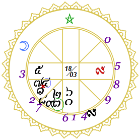 หญิง 5-9-2521